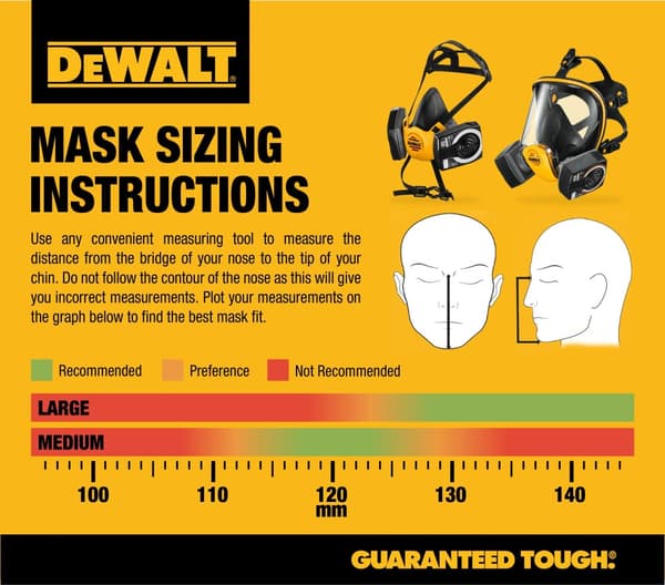 Dewalt Puolimaski sis. P3-suodattimen Koko M