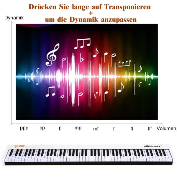 Digitalpiano, 127x21.5x6.5 cm, Svart Vit