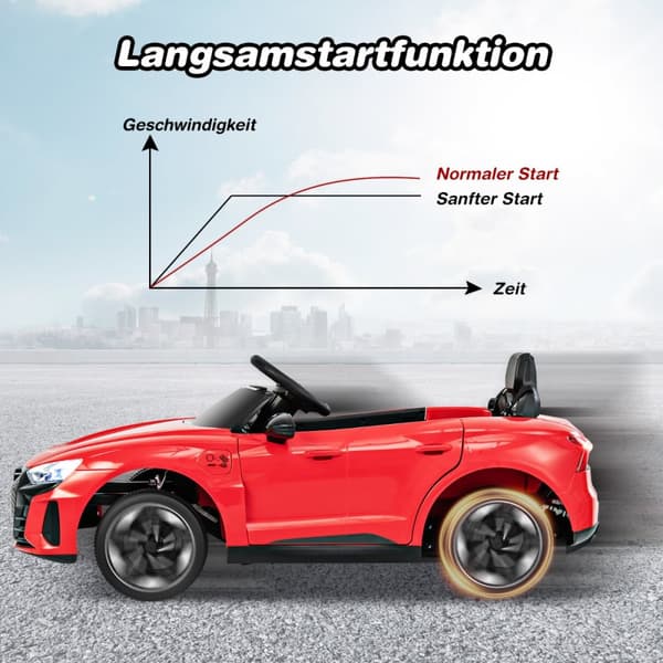 Lasten sähköauto, Audi RS, punainen