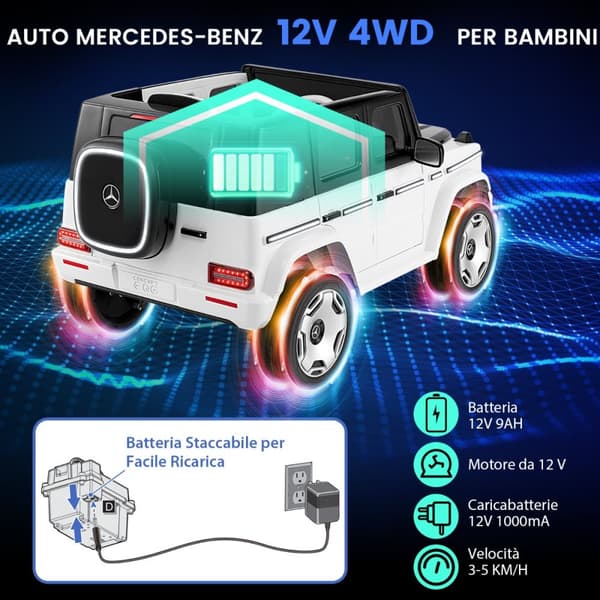 Lasten sähköauto, 12V 9AH 4WD, 121x74x62 cm, Musta