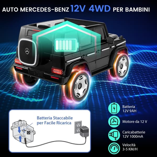 Lasten sähköauto, 12V 9AH 4WD, 121x74x62 cm, Musta