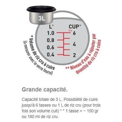 TEFAL Riskokare, Non-stick skål, Kapacitet 900 g ris, Ångkokare, Håll varm, Classic 2 RK102811