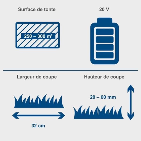 BC-MP320-X sladdlös gräsklippare - 32 cm klippning + mulching + uppsamling + justerbar höjd - SCHEPPACH 20V IXES - utan batteri eller laddare