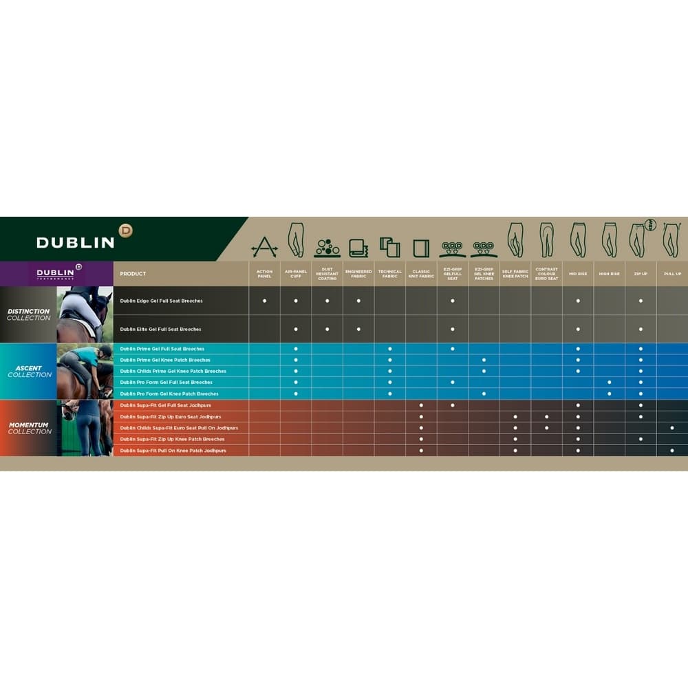 Dublin Barn/Kids Supa-fit Zip Up Knä Patch Jodhpurs med dragkedja