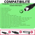 Miniatyrbild 2 av 4: Laddare 42V för Xiaomi M365 M365 PRO Ninebot Kickscooter Segway G30LE -ES1-ES2-E22E-E25-F25E-AIR T15 Phonillico®
