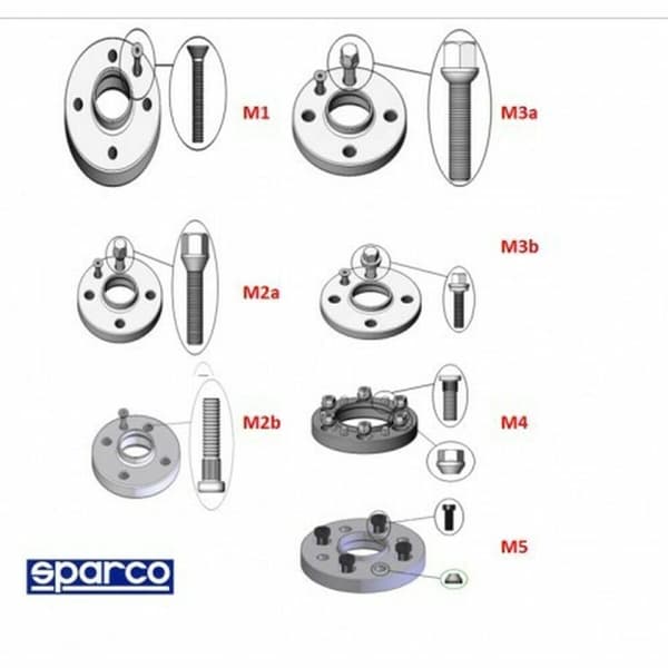 Eroittimien setti Sparco S051STB04