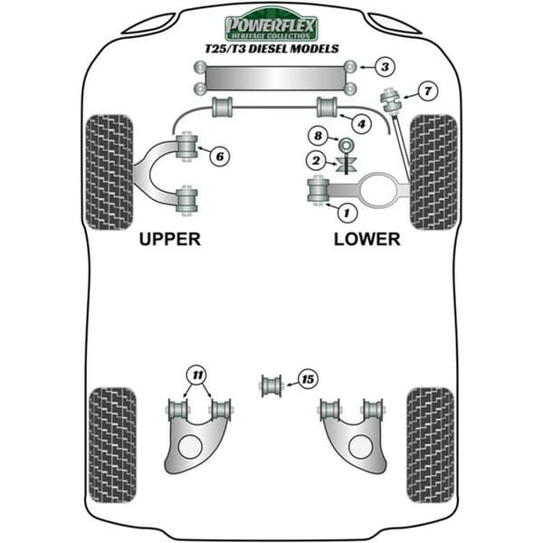 Silentblock Powerflex PFF85-1001 Forstærkningsstang (2 enheder)