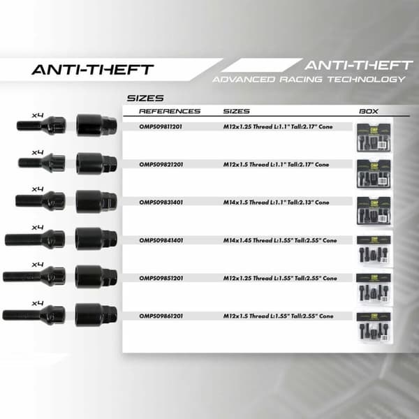 Skruvsats OMP OMPS09631401 M14 x 1,50 4 uds Svart