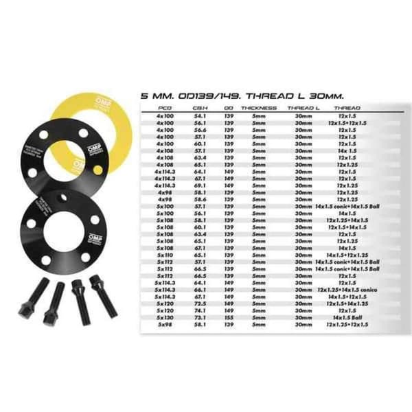 Eroittimien setti OMP OMPS08441501