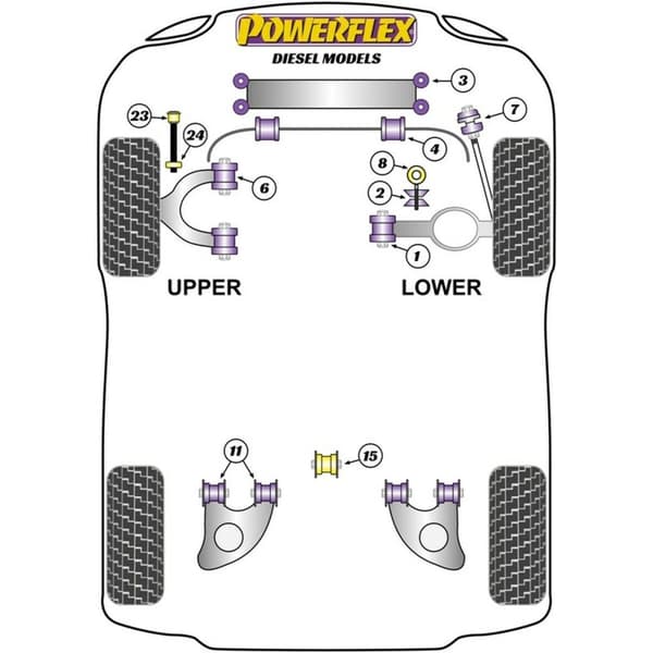 Silentblock Powerflex PFF85-1001 Förstärkningsstag (2 antal)