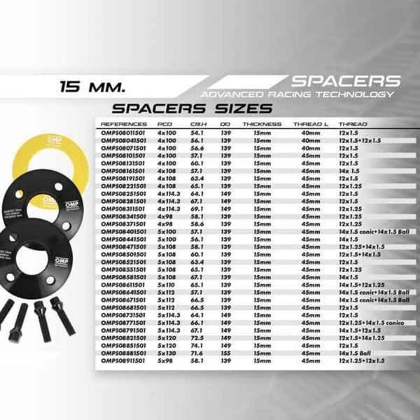 Separator set OMP OMPS08251501