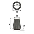 Miniatyrbillede 2 af 2: Luftfilter Green Filters