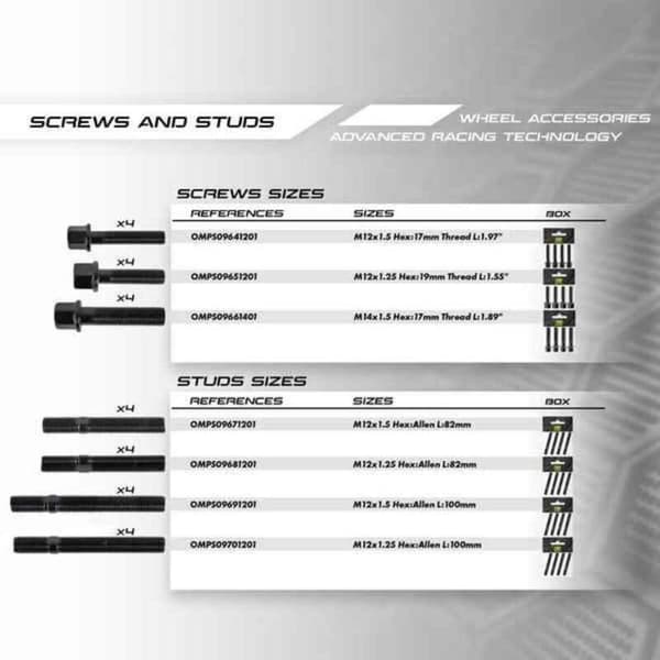 Skruebolte OMP OMPS09671201 M12 x 1,50 Unbrako