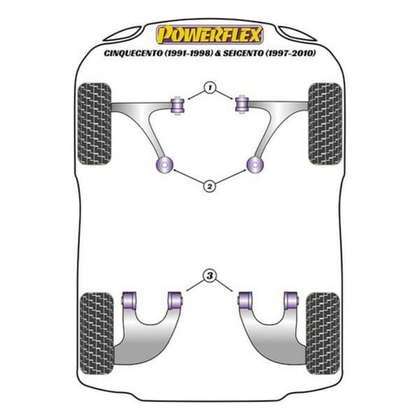 Silentblock Powerflex PFR16-120