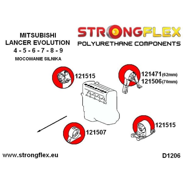 Tilbehørssett Strongflex