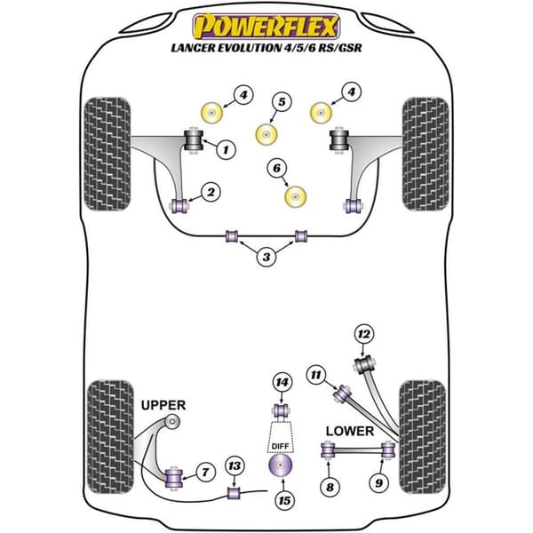 Silentblock Powerflex PFF44-108 Forsterkningsstang