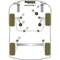 Miniatyrbilde 3 av 4: Silentblock Powerflex PFF85-620 Motorstøtte