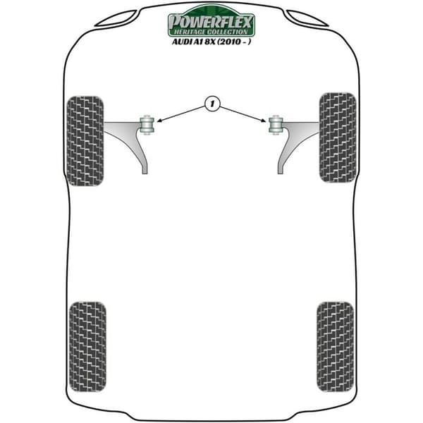 Silentblock Powerflex PFF85-620 Motorstøtte