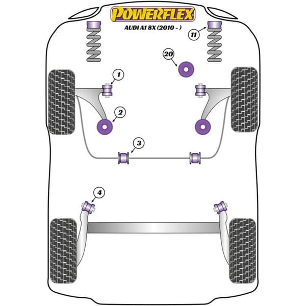 Silentblock Powerflex PFF85-620 Motorstøtte