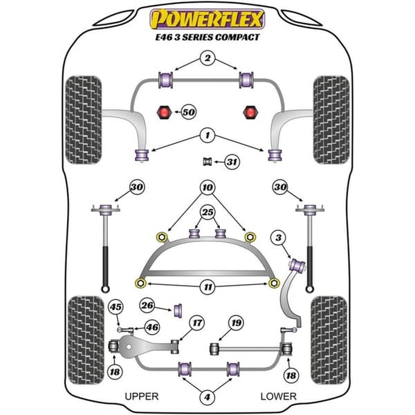 Silentblock Powerflex PFR5-4626 Bak