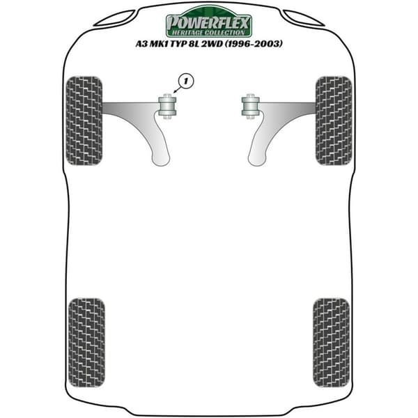 Silentblock Powerflex PFF3-610 Delantera Bak