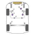 Pikkukuva 2 / 2: Silentblock Powerflex PFF85-430