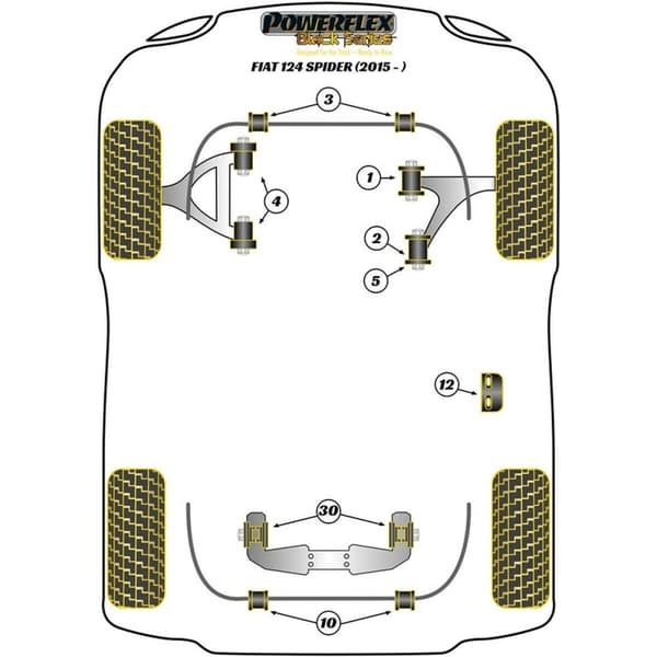 Silentblock Powerflex PFF36-607 Ovet