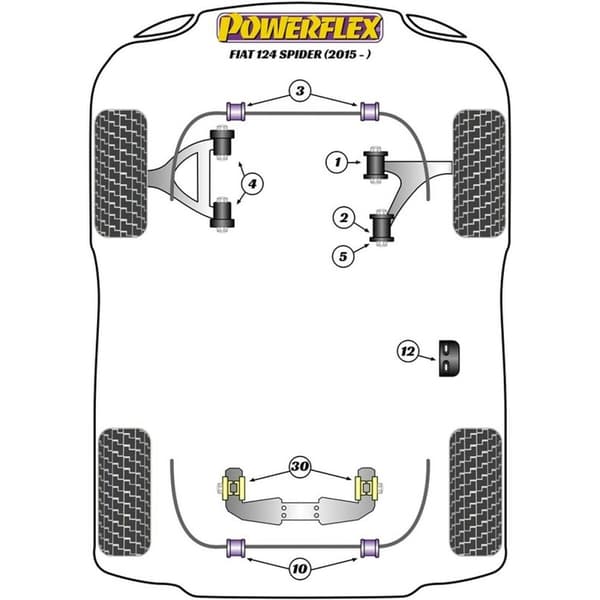 Silentblock Powerflex PFF36-607 Ovet