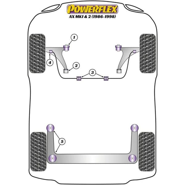 Silentblock Powerflex EXH005 Pakoputki