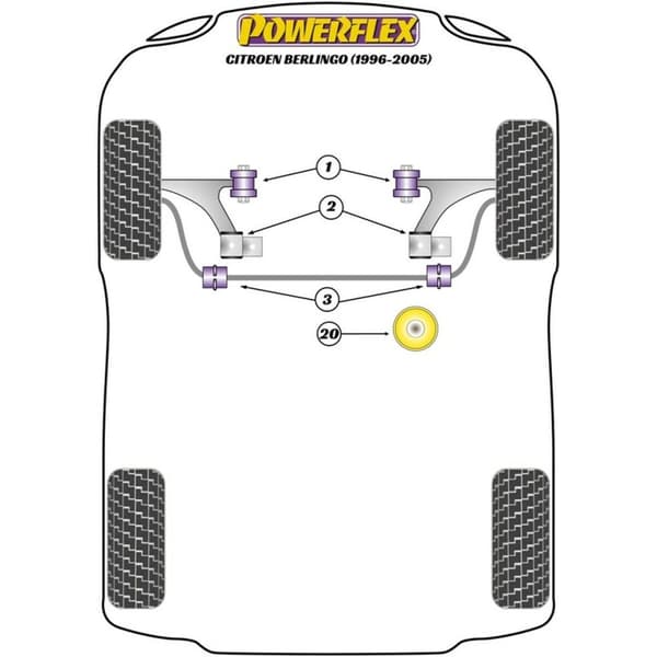 Silentblock Powerflex PFF50-306R Motorstøtte