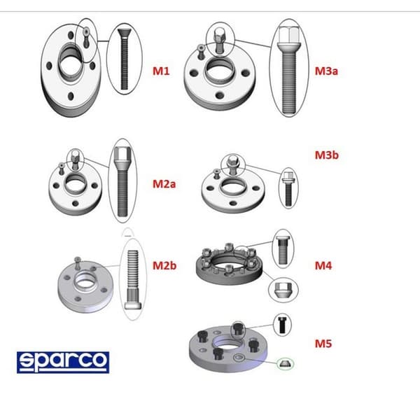 Separatorer Sparco S051STB402 4 x 108 65.0 M12 x 1,25 25 mm M5