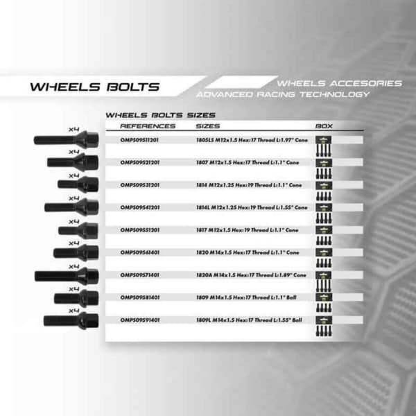 Ruuvisetti OMP OMPS09581401 M14 x 1,50 4 uds