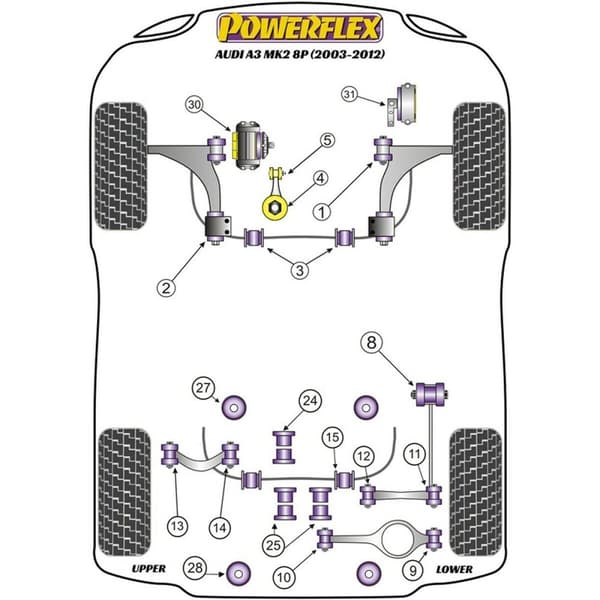 Silentblock Powerflex PFF85-530 Transmissionsaksel