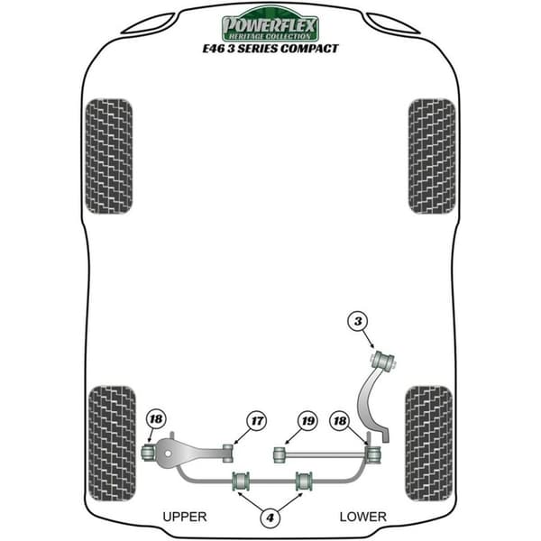 Silentblock Powerflex PFR5-4625 Forsterkningsstang