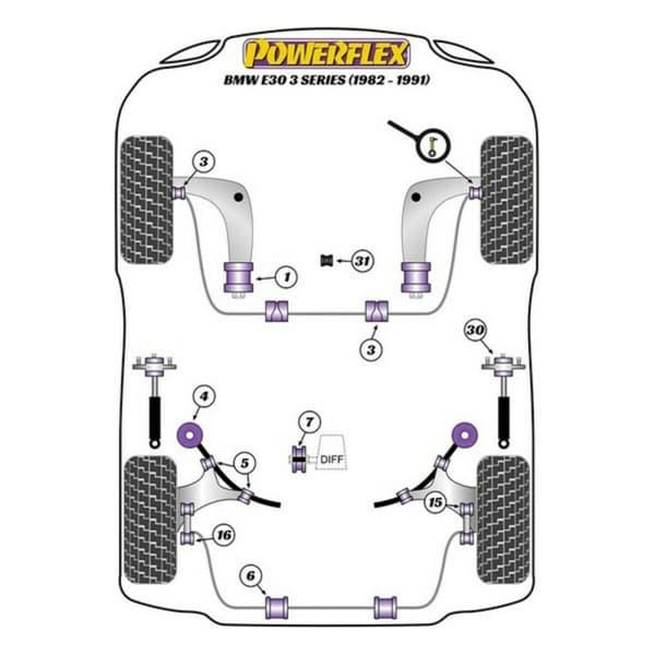Silentblock Powerflex PFF5-303 Delantera Nedre