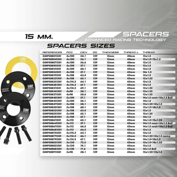 Separator sæt OMP OMPS08191501