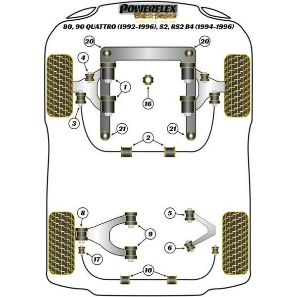 Silentblock Powerflex PFA100-14