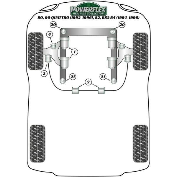 Silentblock Powerflex PFA100-14