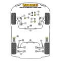 Pikkukuva 2 / 2: Silentblock Powerflex PFF5-101