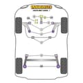 Pikkukuva 2 / 2: Silentblock Powerflex PFR19-2030