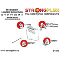 Pikkukuva 2 / 2: Silentblock Strongflex STF121515BX2 (2 pcs)