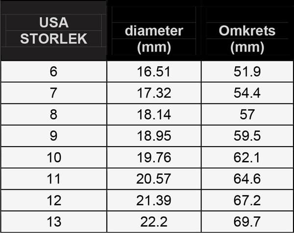 Ring 2 toner Silver med Guld Kors stål 316L - Stl 18,14