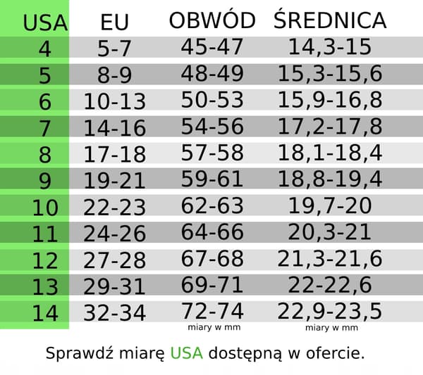 Sormus HOPEA Sinettisormus Teräsristi 242
