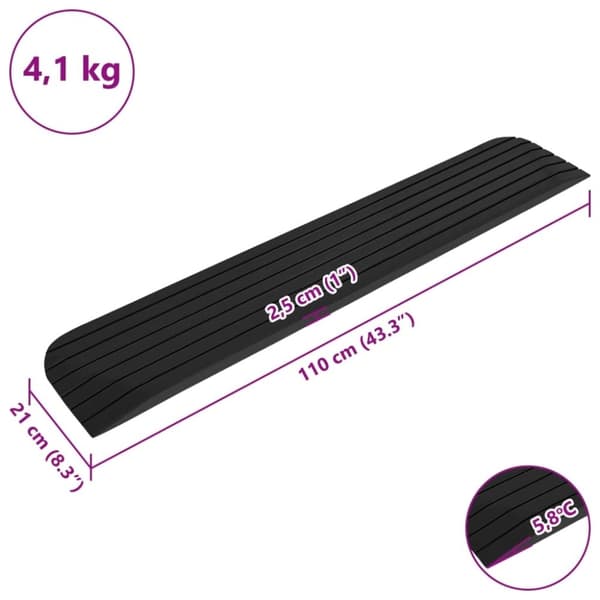 vidaXL Tröskelramp 2 st 110x21x2,5 cm gummi