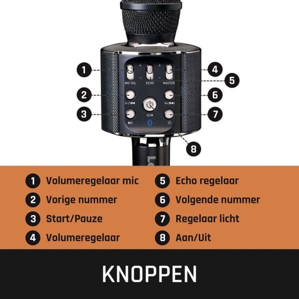 Lenco BMC-090BK Bluetooth karaokemikrofon med högtalare och belysning svart