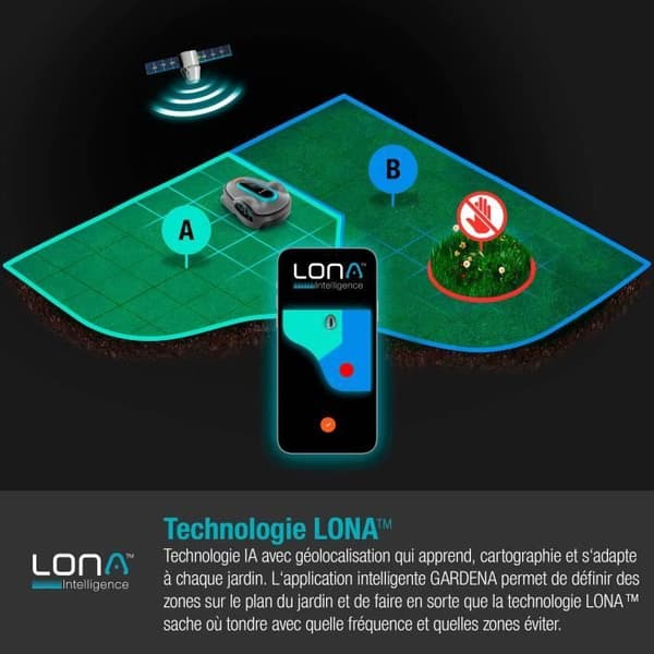 Gardena smart smart smart liv 750 | Klippade i regnet och smala passager, app, ljuddämpare, klippa robot