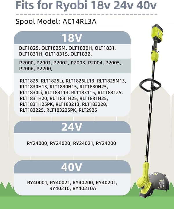 INF 6-pack trimmerspolar med trimmertråd och lock RYOBI grästrimmer