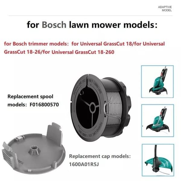 INF Reservespole med trimmertråd for Bosch Universal GrassCut 18-26 Sort