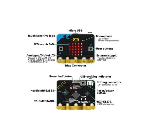 micro:bit V2 Klubklassesæt 10 stk