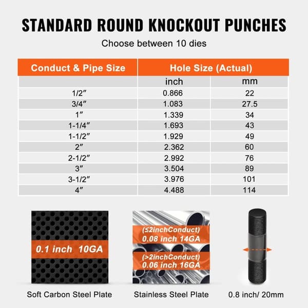 Hydraulisk Knockout Punch Driver Kit, 15Ton Kapacitet, 10 Stansar